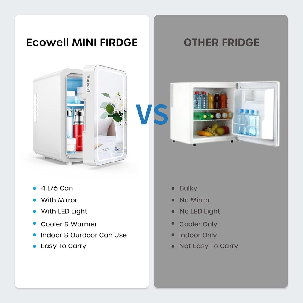 Mini Skincare Fridge with LED Mirror, 4L/6Can Skin Care Fridge for Makeup Cosmetic Beauty, Small Refrigerator for Bedroom Office Dorm Car, Cooler & Warmer, White