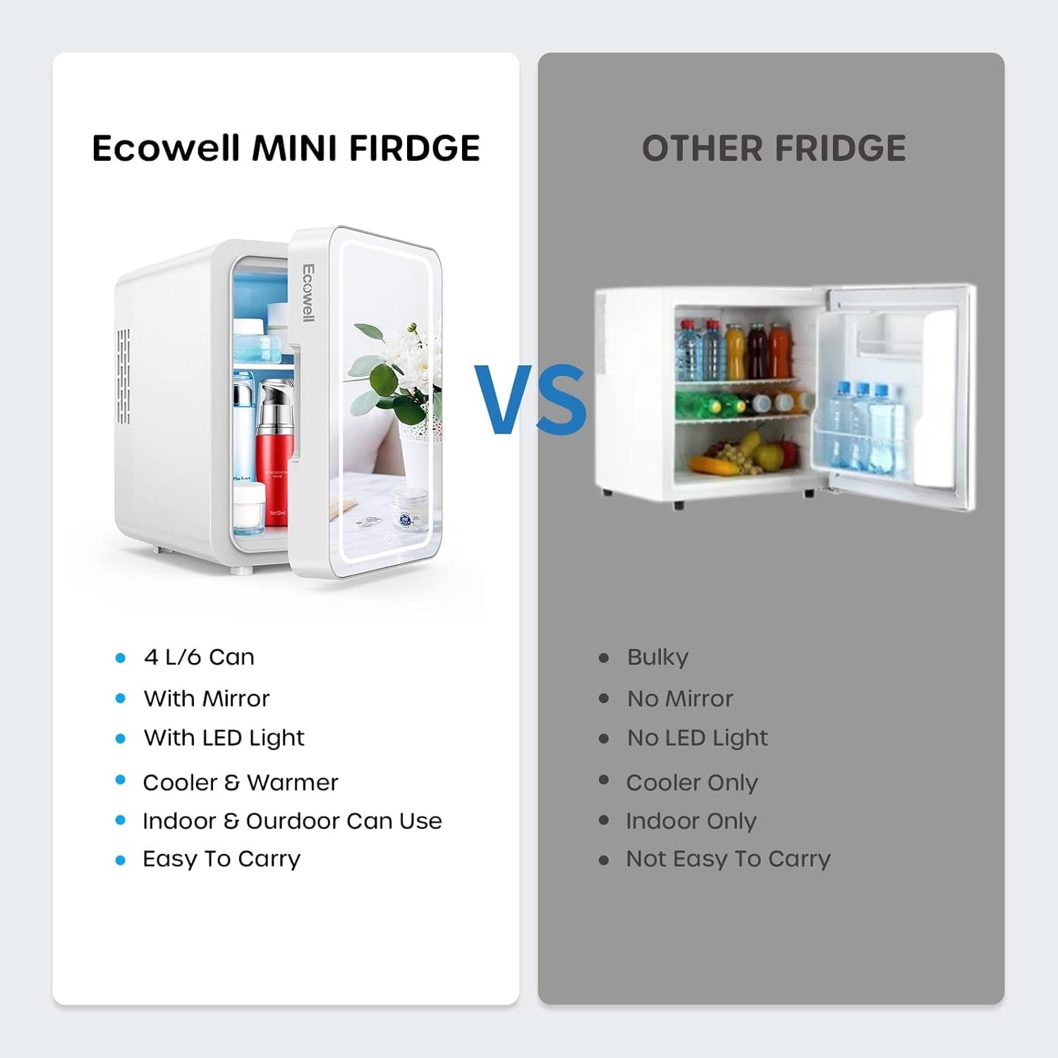 Mini Skincare Fridge with LED Mirror, 4L/6Can Skin Care Fridge for Makeup Cosmetic Beauty, Small Refrigerator for Bedroom Office Dorm Car, Cooler & Warmer, White